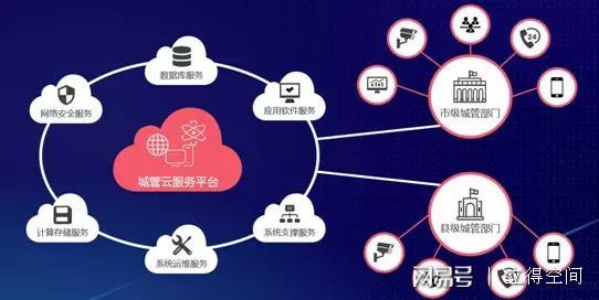 城市管理，數造未來 立得空間第四屆合作伙伴大會圓滿落幕，共探數據庫管理與咨詢服務新篇章
