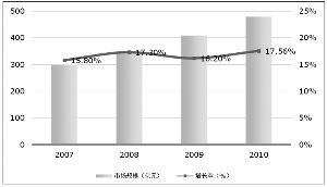 國脈科技股份有限公司公開發(fā)行公司債券募集說明書摘要（組圖）